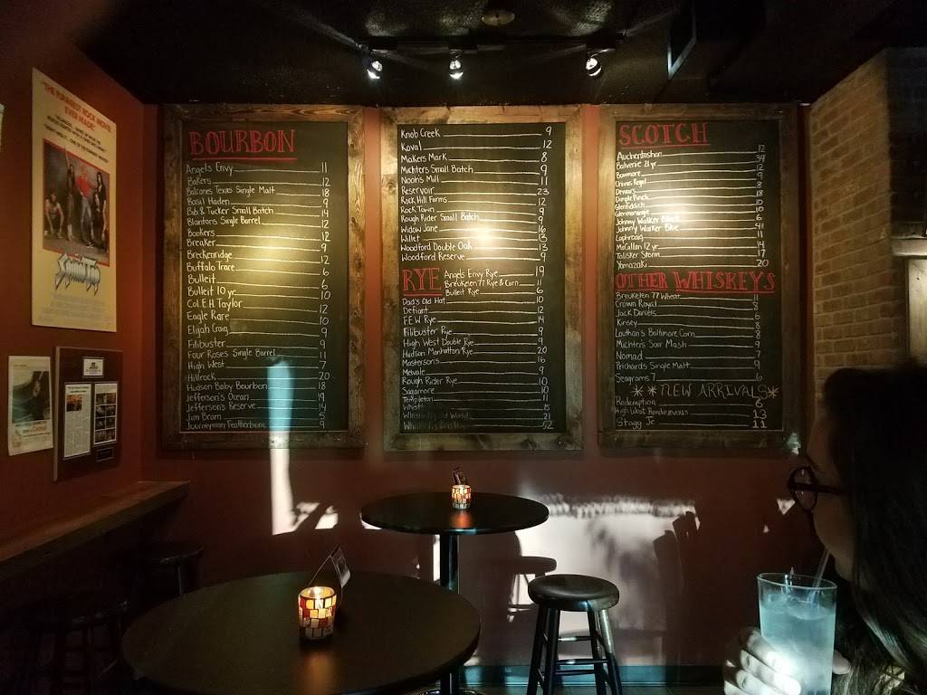 Wits End Saloon | restaurant | 9603 Deereco Rd, Lutherville-Timonium, MD 21093, USA | 4102520628 OR +1 410-252-0628