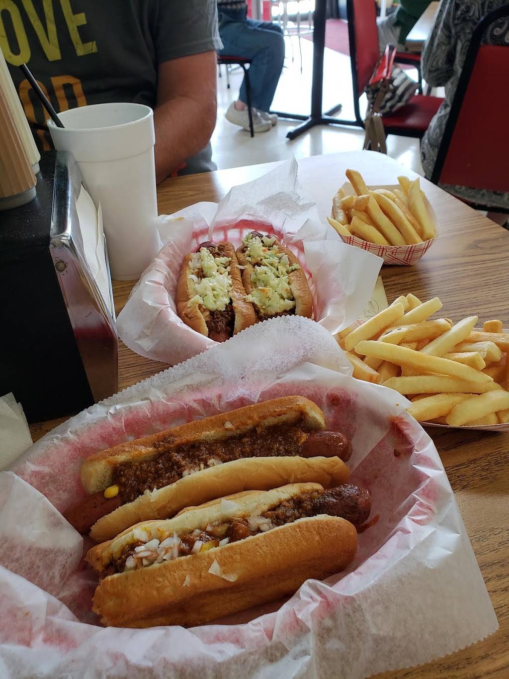 Rays Dog House | restaurant | 6239 Portsmouth Blvd, Portsmouth, VA 23701, USA | 7574881200 OR +1 757-488-1200