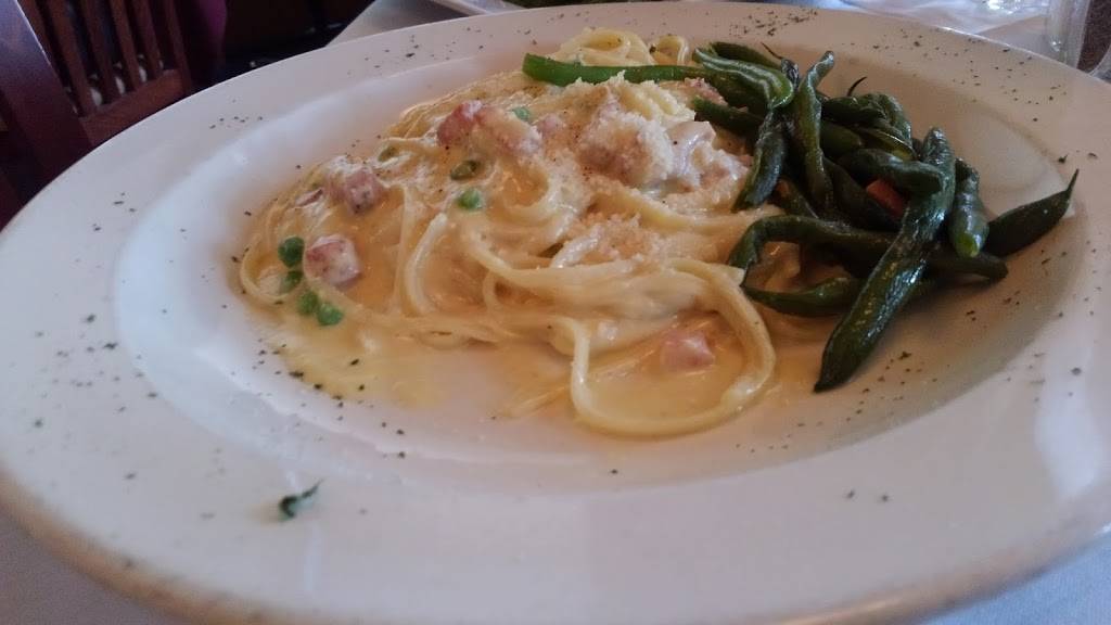 Papapavlos Mediterranean Bistro & Bar | restaurant | 1320 Standiford Ave Suite 2, Modesto, CA 95350, USA | 2095253995 OR +1 209-525-3995