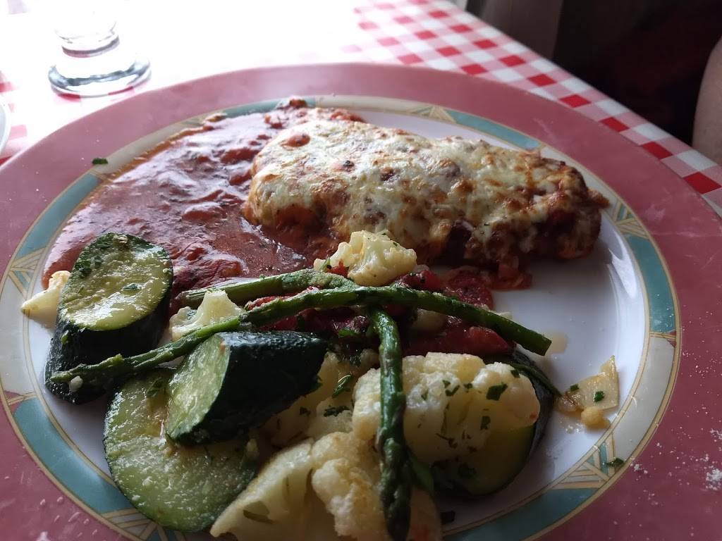 Mamma Roma | restaurant | 510 Boulevard Iberville, Repentigny, QC J6A 6E6, Canada | 4505851234 OR +1 450-585-1234