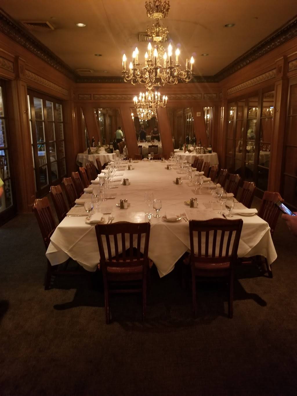 III Forks | restaurant | 17776 Dallas Pkwy, Dallas, TX 75287, USA | 9722671776 OR +1 972-267-1776