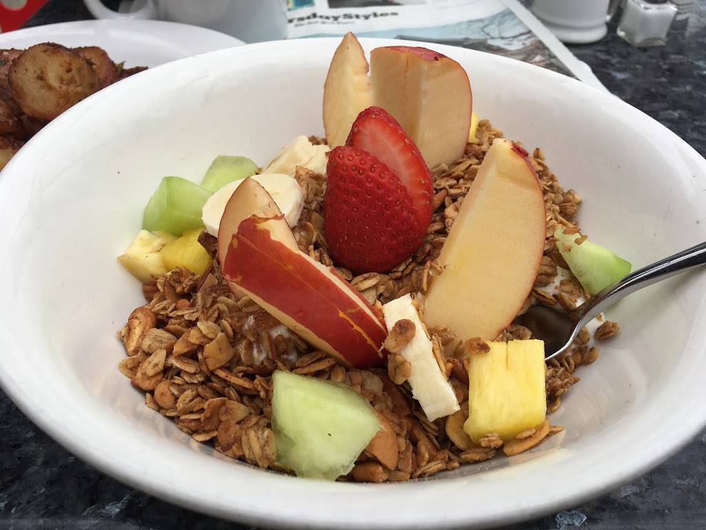 Flore on Market | restaurant | 2298 Market St, San Francisco, CA 94114, USA | 4155493765 OR +1 415-549-3765