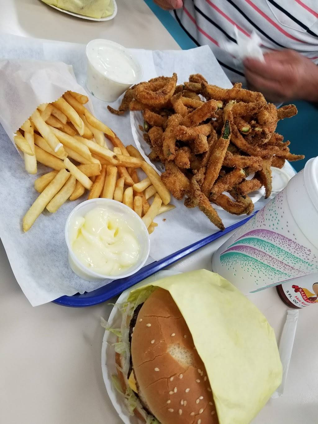 Lucky Greek | restaurant | 3887 Merrill Ave, Riverside, CA 92506, USA | 9516862621 OR +1 951-686-2621