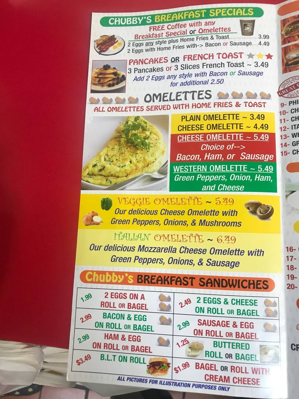 Chubby burgers,pizza&salad | meal takeaway | 5617 Junction Blvd, Elmhurst, NY 11373, USA | 7188061856 OR +1 718-806-1856