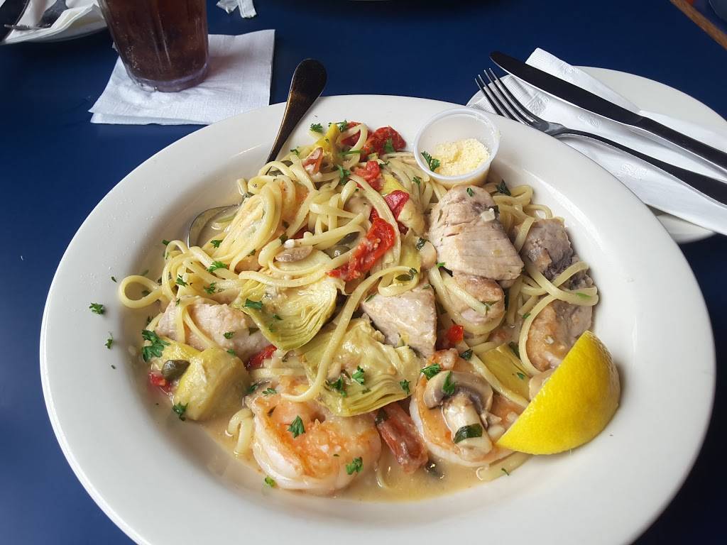 Boston Sail Loft | cafe | 80 Atlantic Ave, Boston, MA 02110, USA | 6172277280 OR +1 617-227-7280