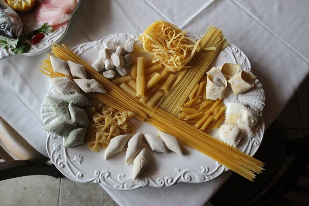 Core de Roma | restaurant | 327 E Gay St, West Chester, PA 19380, USA | 6107018485 OR +1 610-701-8485