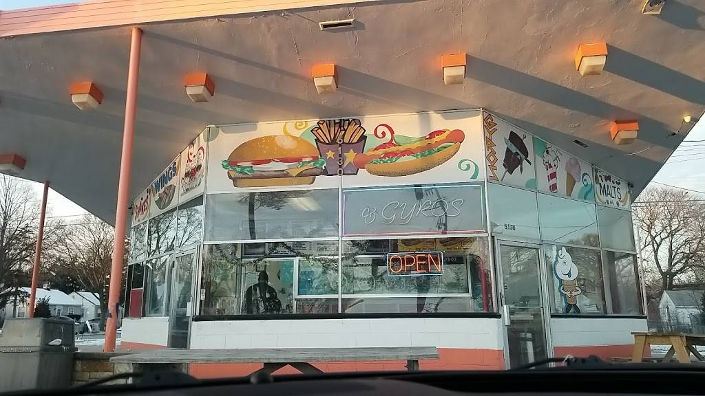 Express Gyros | restaurant | 5130 W Hampton Ave, Milwaukee, WI 53218, USA | 4144665456 OR +1 414-466-5456