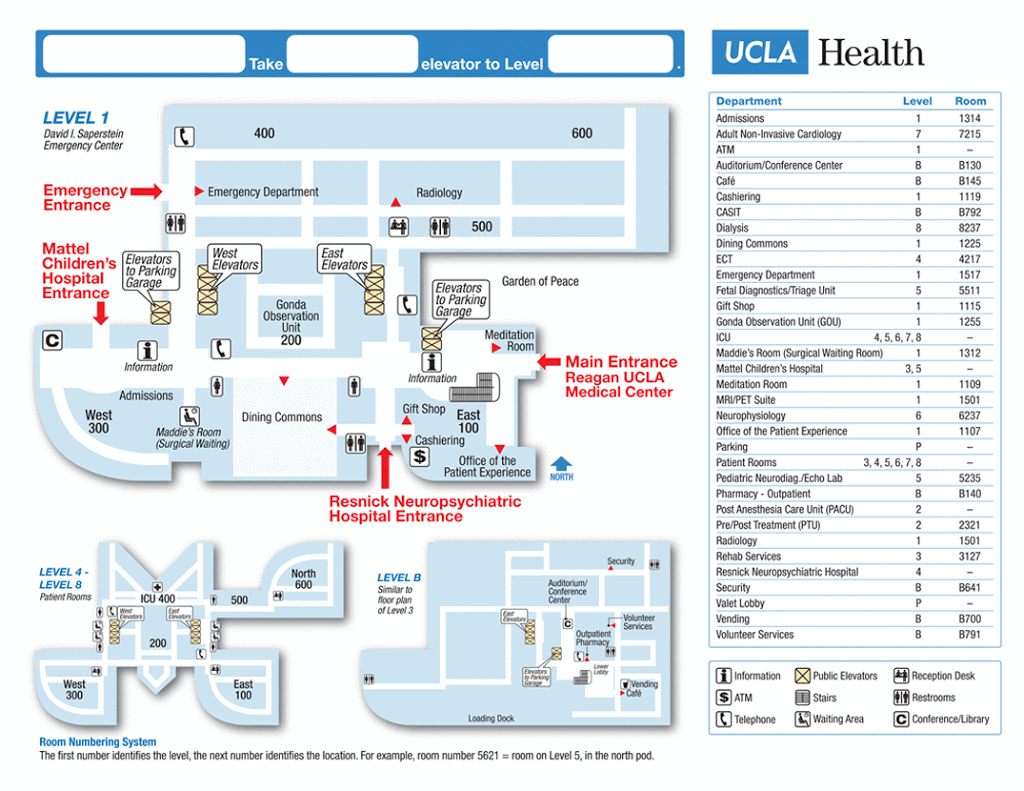 Dining Commons at Ronald Reagan UCLA Medical Center | restaurant | 757 Westwood Plaza, Los Angeles, CA 90024, USA | 3102679217 OR +1 310-267-9217