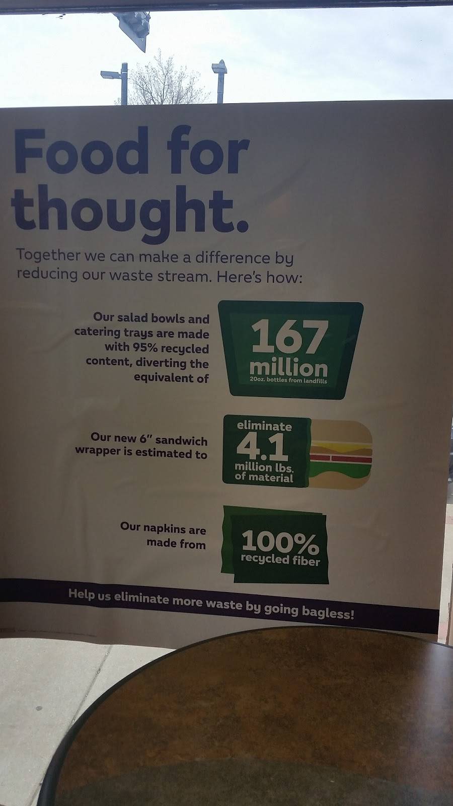 Subway | restaurant | 2244 N Dr Martin Luther King, Jr. Dr., Milwaukee, WI 53212, USA | 4143729925 OR +1 414-372-9925