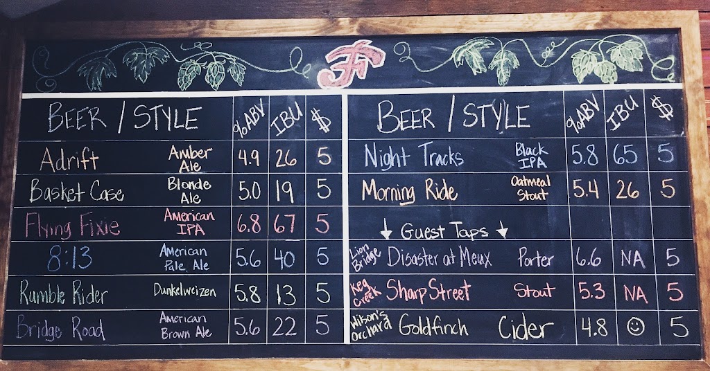 Fenders Brewing | restaurant | 212 Van Dorn St, Polk City, IA 50226, USA | 5159840011 OR +1 515-984-0011