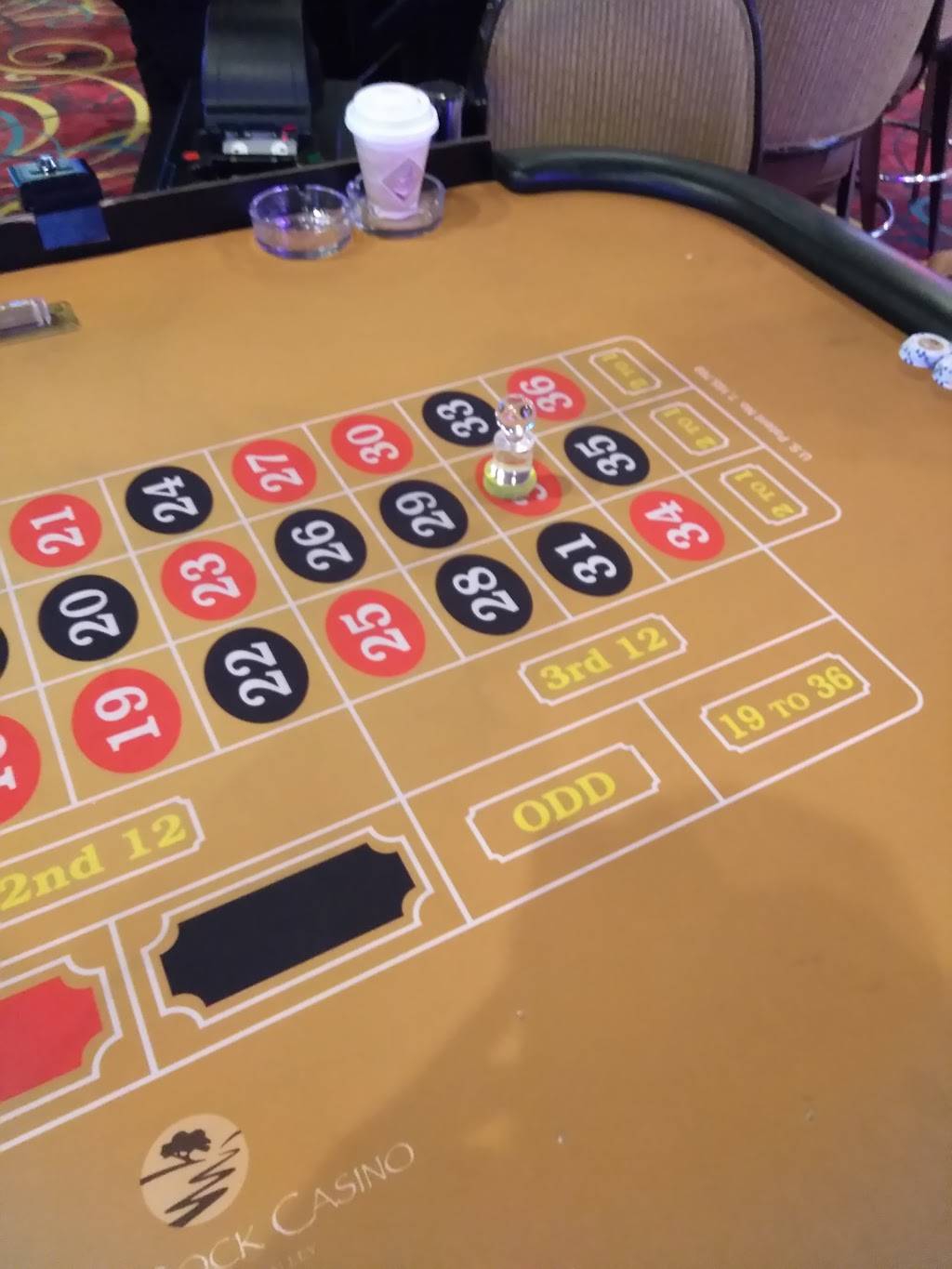 Quail Run Buffet | restaurant | 3250 CA-128, Geyserville, CA 95441, USA | 8778837777 OR +1 877-883-7777