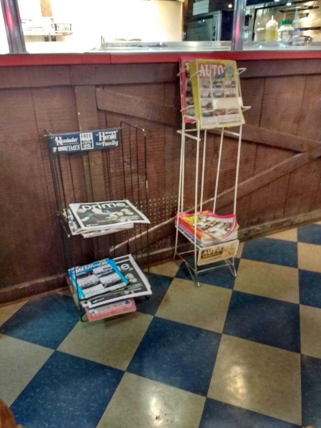 Pizza Makers | restaurant | 1820, 1826 Allen St, Springfield, MA 01118, USA | 4137836126 OR +1 413-783-6126