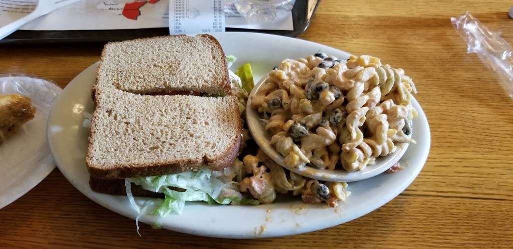 No Name Deli | restaurant | 2042 Marion St, Columbia, SC 29201, USA | 8032520480 OR +1 803-252-0480