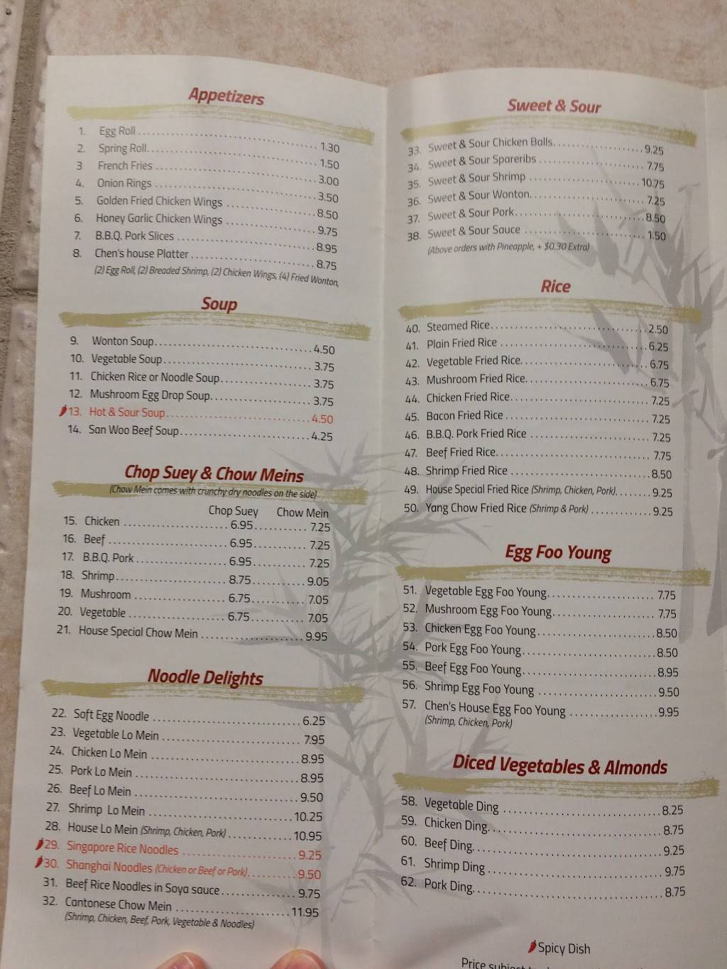 Chens Restaurant | restaurant | 19135 Centre St, Mount Albert, ON L0G 1M0, Canada | 9054739148 OR +1 905-473-9148