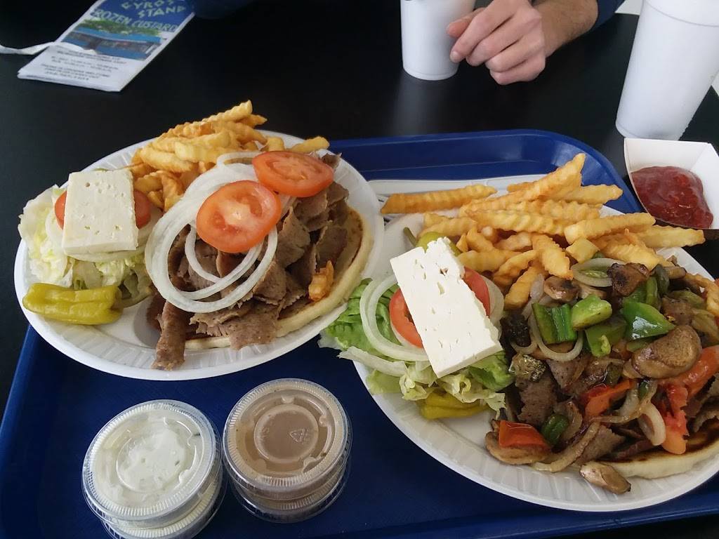 Gyros Stand | restaurant | 1110 E Oklahoma Ave, Milwaukee, WI 53207, USA | 4147471103 OR +1 414-747-1103