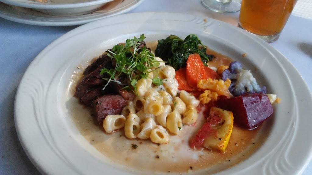 Gamekeeper Restaurant | restaurant | 3005 Shulls Mill Rd, Boone, NC 28607, USA | 8289637400 OR +1 828-963-7400