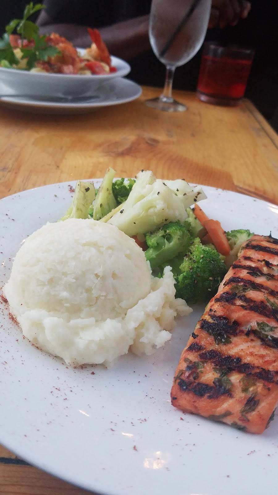 Pips On Labrea | night club | 1356 South La Brea Ave, Los Angeles, CA 90019, USA | 3239547477 OR +1 323-954-7477