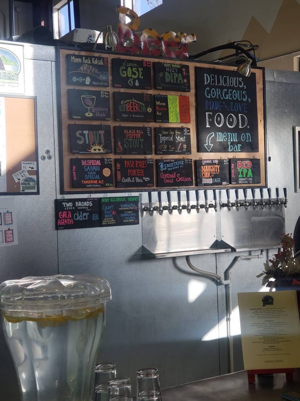 Oak and Otter Brewing Co. | restaurant | 181 Tank Farm Rd #110, San Luis Obispo, CA 93401, USA | 8054392529 OR +1 805-439-2529