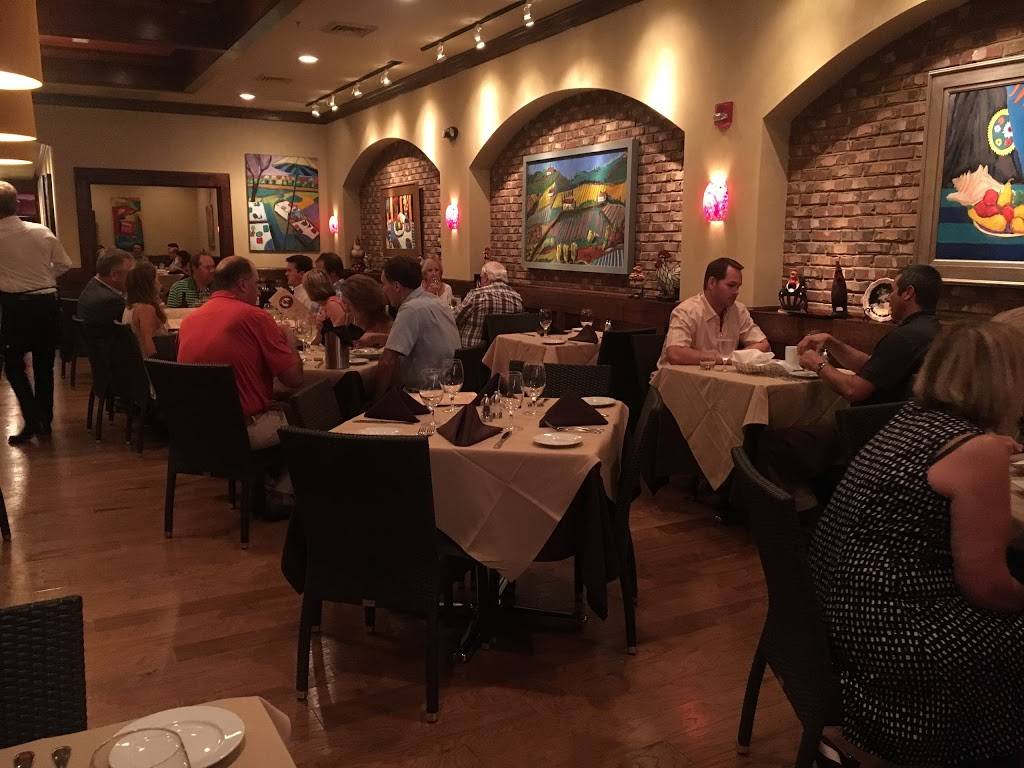 Renato In Centro | restaurant | 121 W Main St, Spartanburg, SC 29306, USA | 8645857027 OR +1 864-585-7027