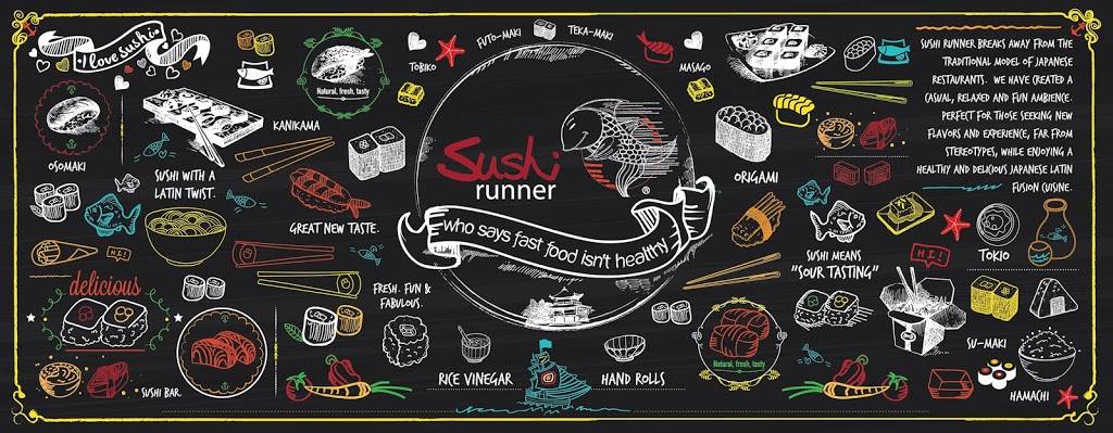 Sushi Runner Miami Lakes | restaurant | 16010 NW 57th Ave, Miami Lakes, FL 33014, USA | 3058170977 OR +1 305-817-0977