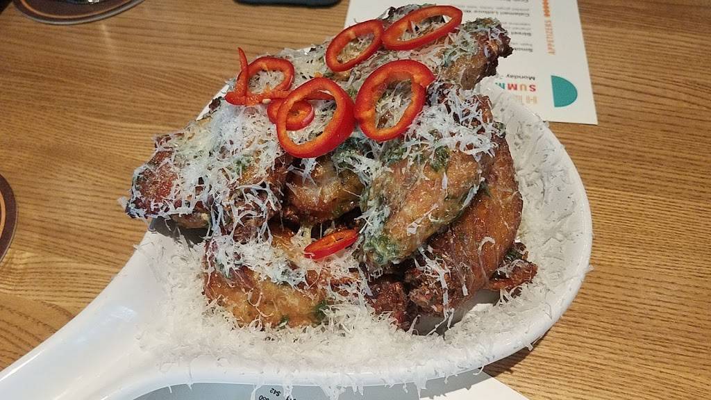 Hero | restaurant | 3090 Olive St, Dallas, TX 75219, USA | 4693004199 OR +1 469-300-4199