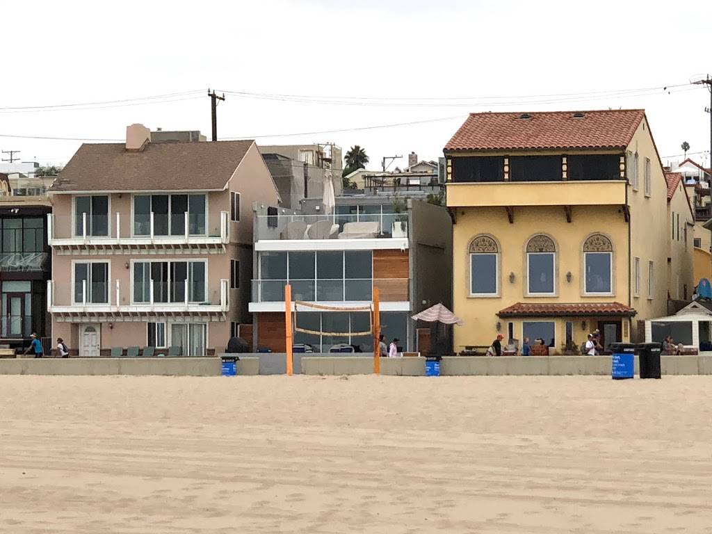 restaurant profit technologies | restaurant | 2629 Manhattan Ave, Hermosa Beach, CA 90254, USA | 3104067868 OR +1 310-406-7868