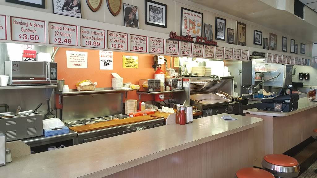 Olneyville New York System Restaurant | restaurant | 18 Plainfield St, Providence, RI 02909, USA | 4016219500 OR +1 401-621-9500