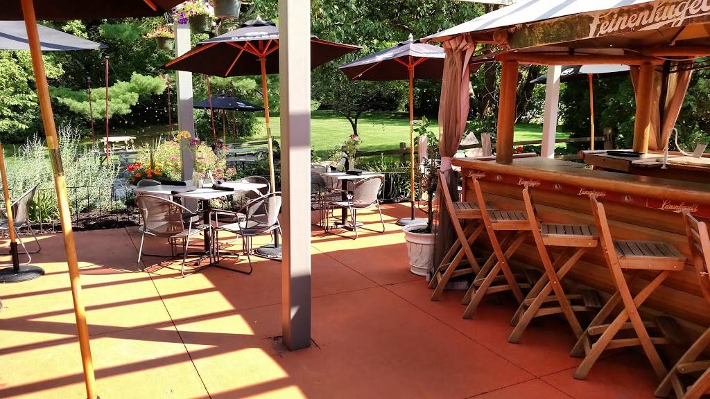 Sandras on the Park | restaurant | 10049 W Forest Home Ave, Hales Corners, WI 53130, USA | 4142358889 OR +1 414-235-8889