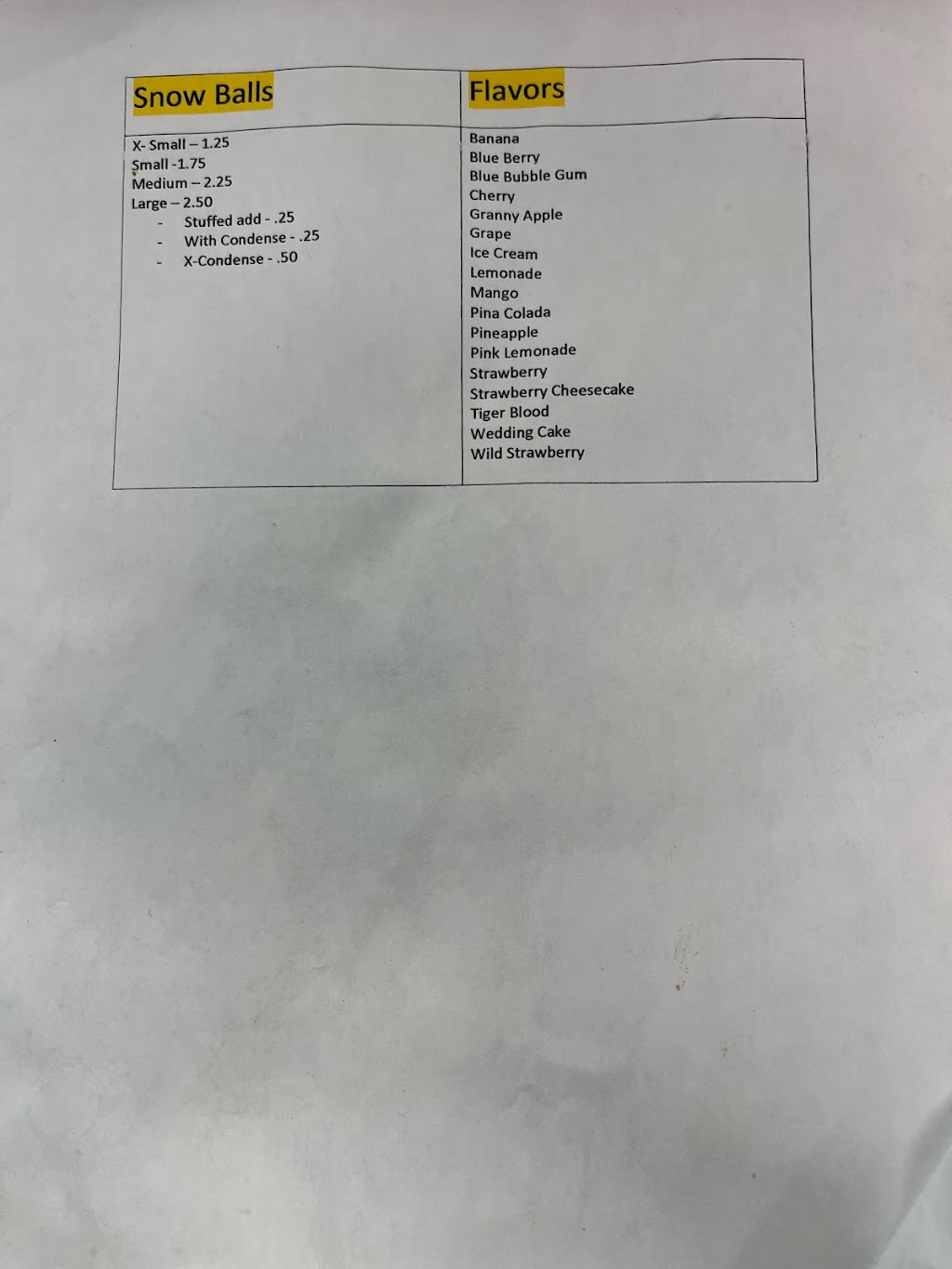 Teena’s Snowballs and Snacks | restaurant | 1940 Besson Ln, Sunshine, LA 70780, USA | 2257160991 OR +1 225-716-0991