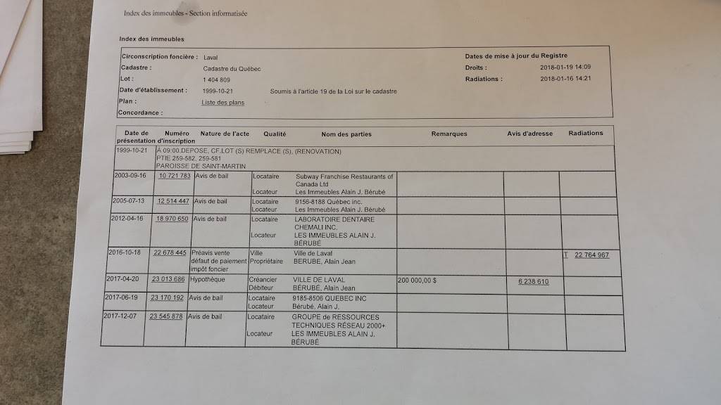 Pizza Paris | restaurant | 542 Avenue Ampère, Laval, QC H7N 5H6, Canada | 4509751975 OR +1 450-975-1975