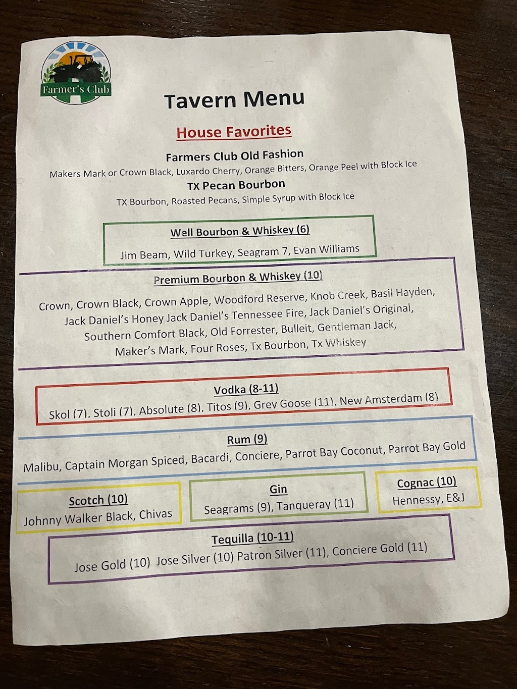 Farmer’s Club | restaurant | 267 US-65, Tallulah, LA 71282, USA | 3184935089 OR +1 318-493-5089