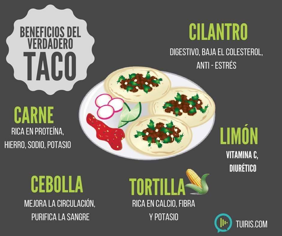 Rincón mexicano antojitos | restaurant | 3 S Union St, Wilmington, DE 19805, USA | 3022742508 OR +1 302-274-2508