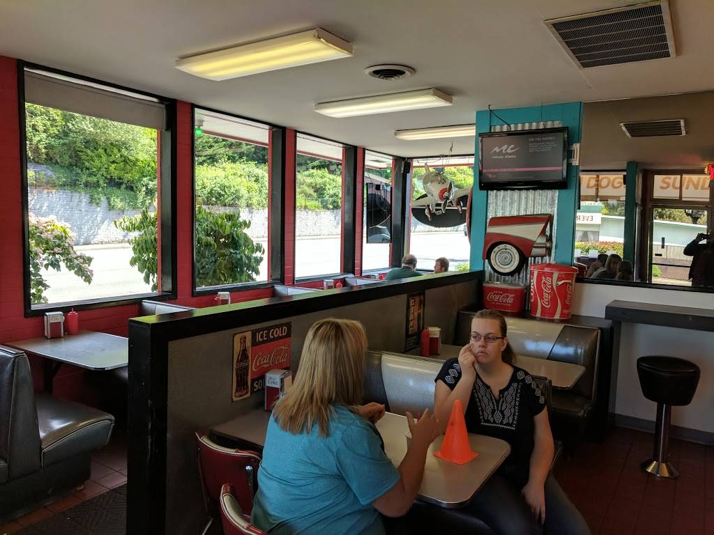 Mikies | restaurant | 4532 Evergreen Way, Everett, WA 98203, USA | 4252526162 OR +1 425-252-6162