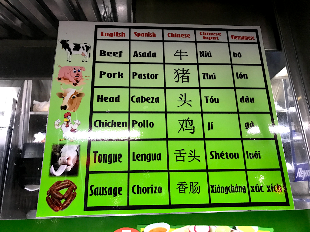 Arandinos Tacos El Patron | restaurant | 608 E Valley Blvd, San Gabriel, CA 91776, USA | 3234349212 OR +1 323-434-9212