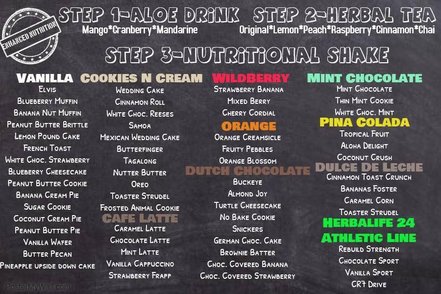 Encore Enhanced Nutrition | restaurant | 7253 N Canton Center Rd, Canton, MI 48187, USA | 7342598400 OR +1 734-259-8400