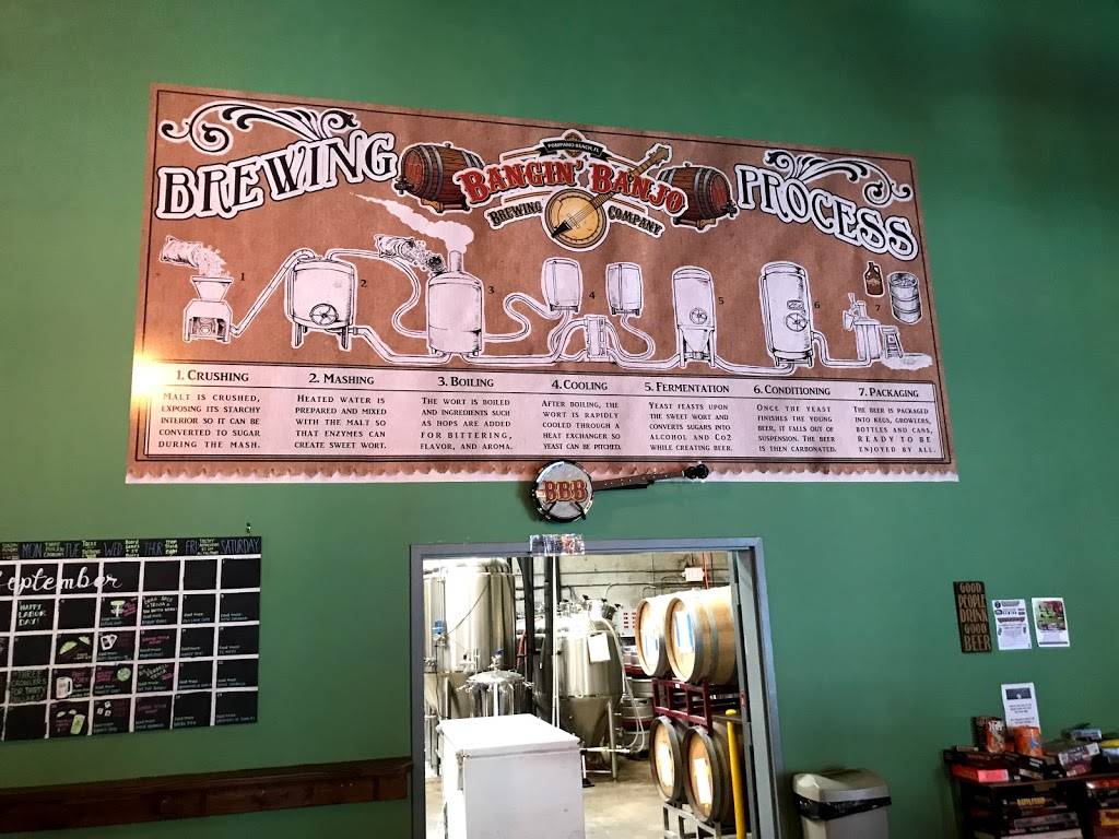 Bangin Banjo Brewing Company | restaurant | 3200 NW 23rd Ave #500, Pompano Beach, FL 33069, USA | 9549783113 OR +1 954-978-3113