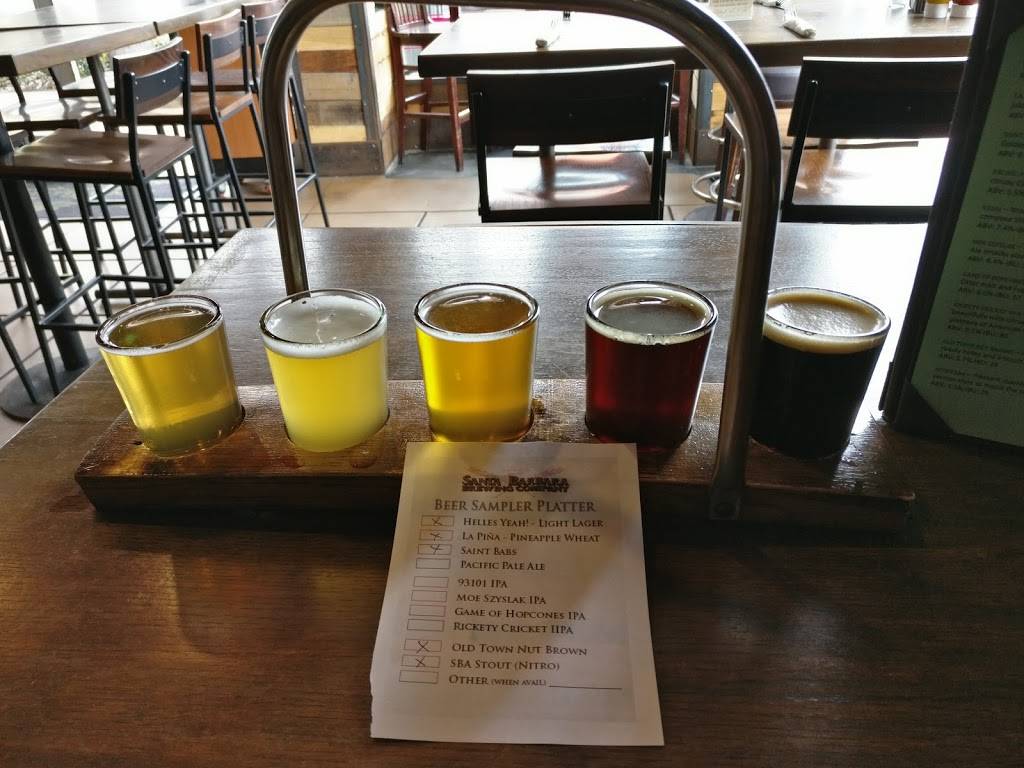 Buysellsb.com | restaurant | Berkshire Hathaway HSCP, 3868 State St, Santa Barbara, CA 93105, USA | 8054532062 OR +1 805-453-2062