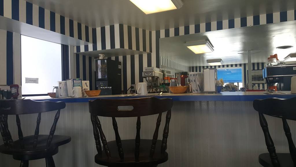 The Blueberry Muffin Restaurant | restaurant | 1769 White Mountain Hwy, North Conway, NH 03860, USA | 6033565736 OR +1 603-356-5736