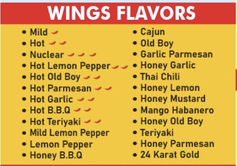 Best wings & pizza | restaurant | 399 Mother Gaston Blvd, Brooklyn, NY 11212, USA | 3474135804 OR +1 347-413-5804