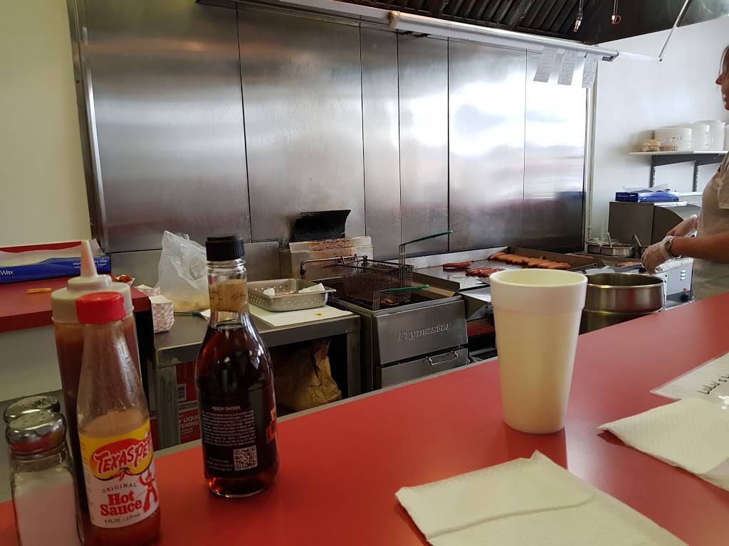 Lulus Hotdogs | meal takeaway | 4402 Indian River Rd, Chesapeake, VA 23325, USA | 7574201303 OR +1 757-420-1303