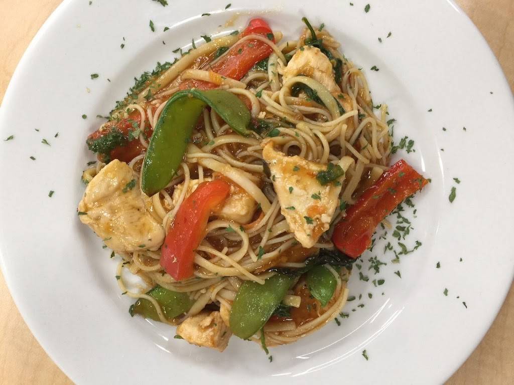 Sandys Cafe & Catering | restaurant | 17 N Champion St, Youngstown, OH 44503, USA | 3307430920 OR +1 330-743-0920