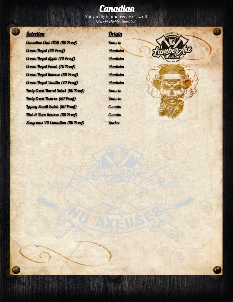 Lumber Axe Whiskey Bar & Grill | restaurant | 2158 Colonial Blvd Unit 1 & 2, Fort Myers, FL 33907, USA | 2392049138 OR +1 239-204-9138