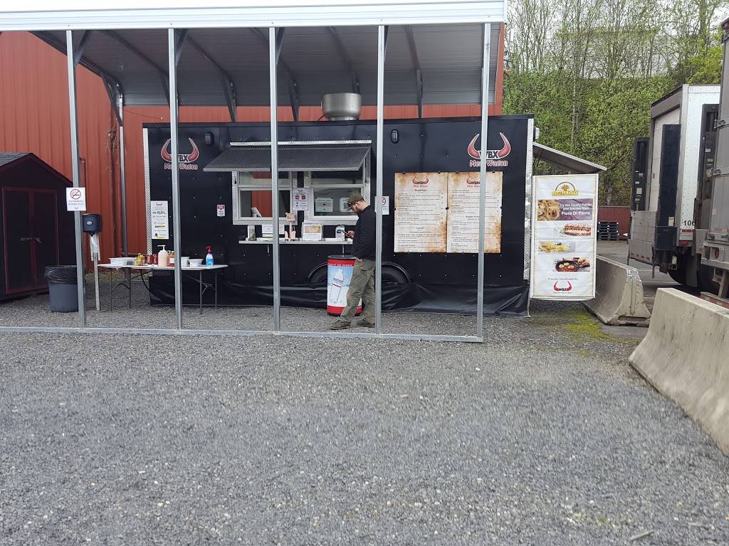 EVERYBODY TACO ABOUT IT | restaurant | 2346 NE Argyle St, Portland, OR 97211, USA | 5039332373 OR +1 503-933-2373