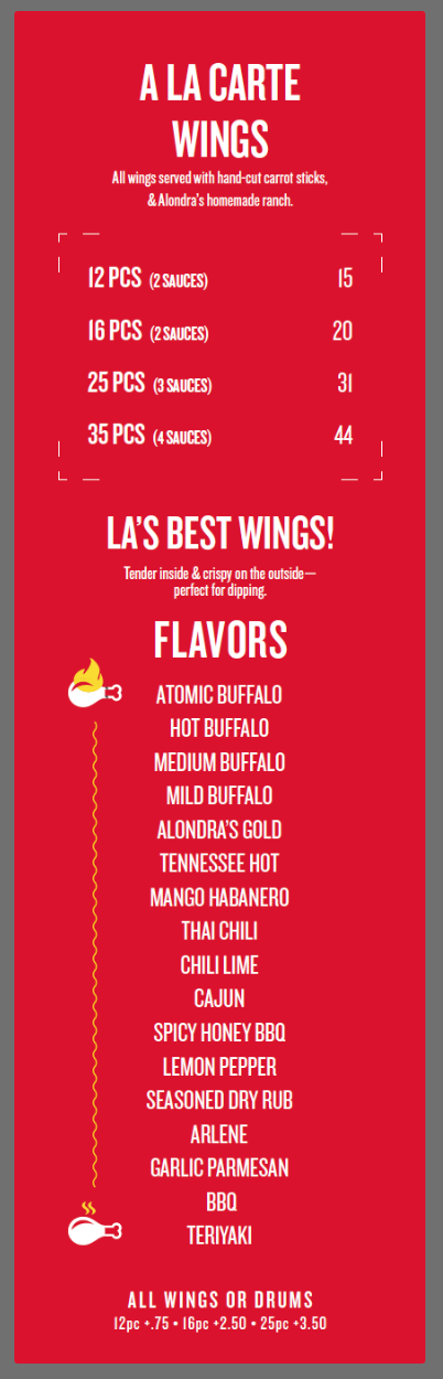 Alondras Hot Wings | restaurant | 23741 La Palma Ave Suite F, Yorba Linda, CA 92887, USA | 7144065292 OR +1 714-406-5292