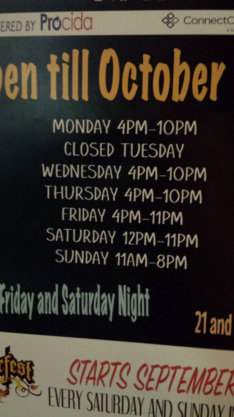 Tallman Grill | restaurant | 2 Tallman Mountain Rd, Sparkill, NY 10976, USA | 8453591900 OR +1 845-359-1900