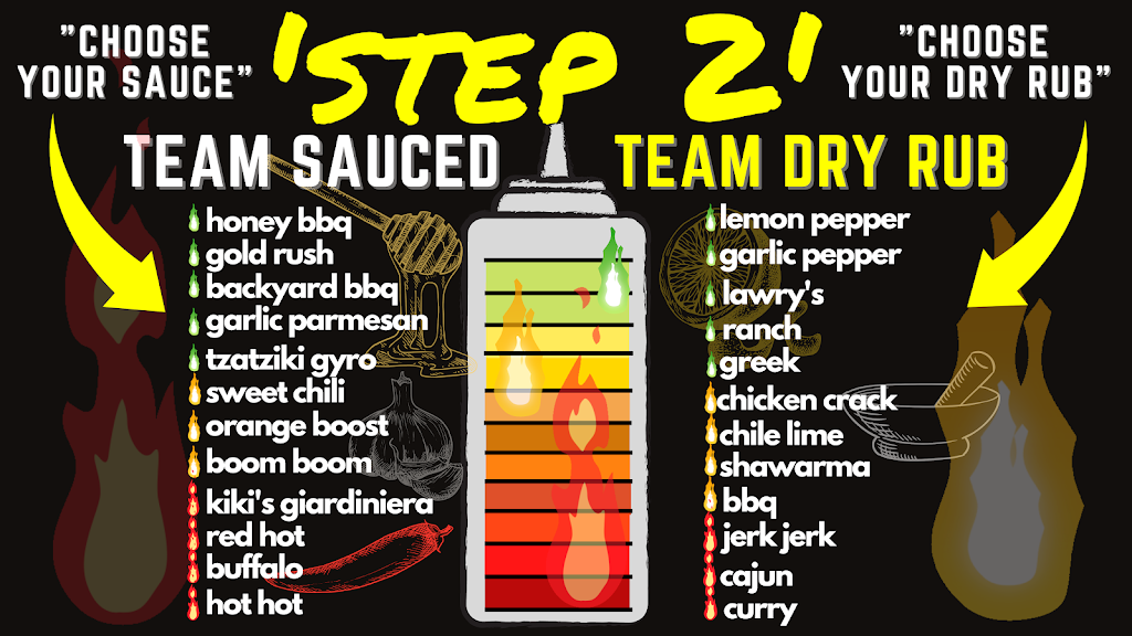 Kikis Crab & Fry | restaurant | Inside Park Street Market, 512 N Park St, Kalamazoo, MI 49007, USA | 2693438300 OR +1 269-343-8300