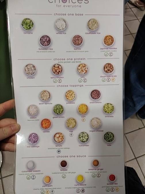 Choices | restaurant | Cougareat Food Court Suite 2250, Brigham Young University, Ernest L. Wilkinson Student Center, Provo, UT 84602, USA | 8014224134 OR +1 801-422-4134