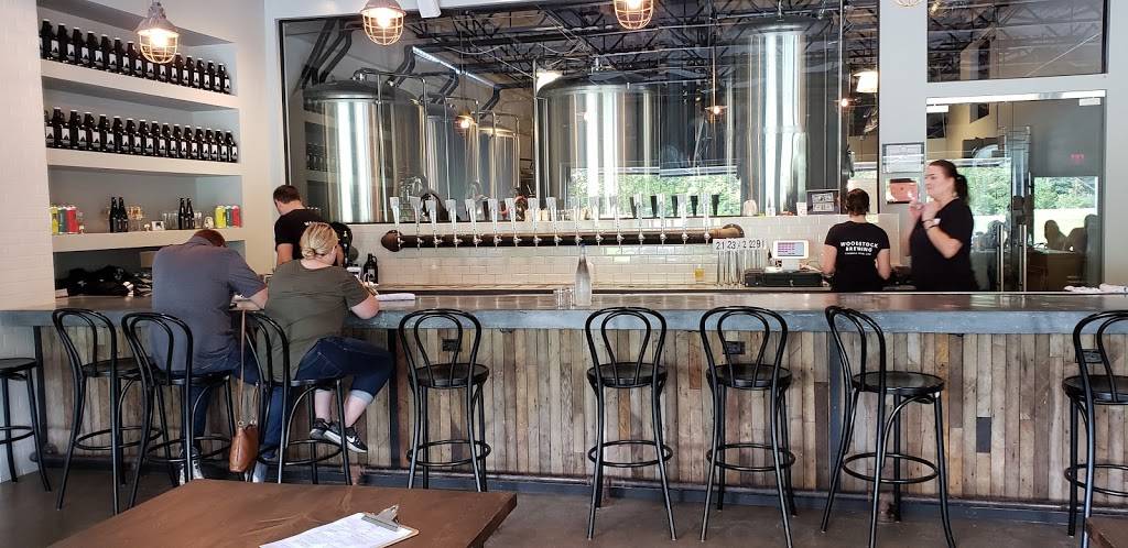 Woodstock Brewing | restaurant | 5581 NY-28, Phoenicia, NY 12464, USA | 8456880054 OR +1 845-688-0054