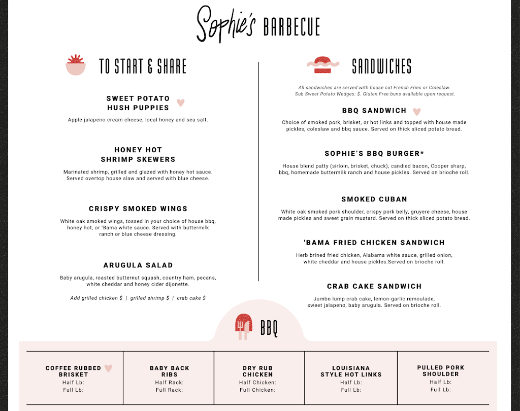 Sophies BBQ | restaurant | 64 Rittenhouse Pl, Ardmore, PA 19003, USA | 6106420100 OR +1 610-642-0100