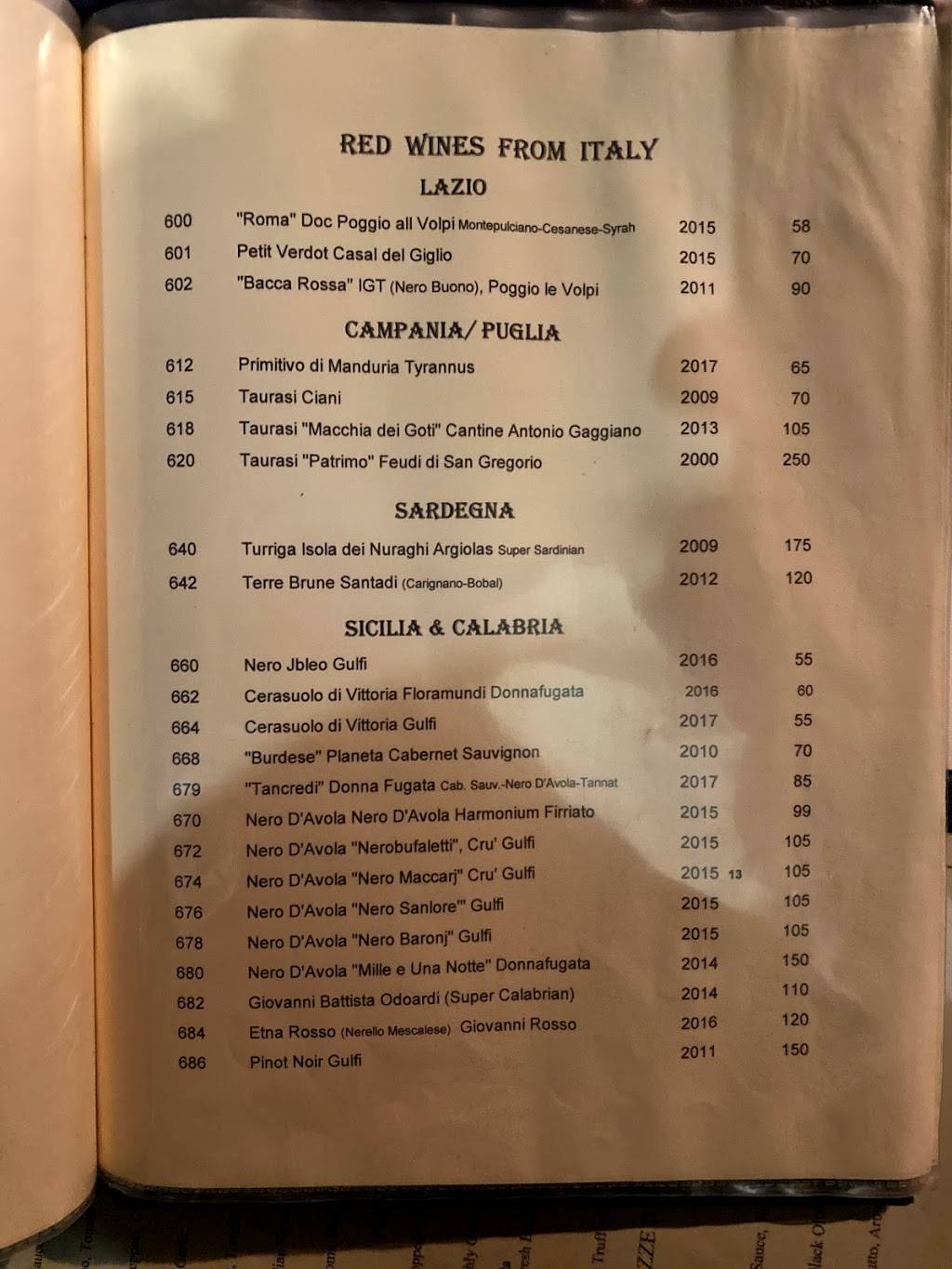 Bella Blu | restaurant | 967 Lexington Ave, New York, NY 10021, USA | 2129884624 OR +1 212-988-4624